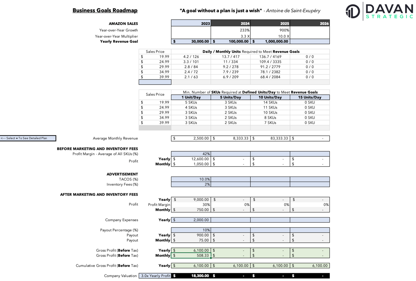 GOALS.roadmap