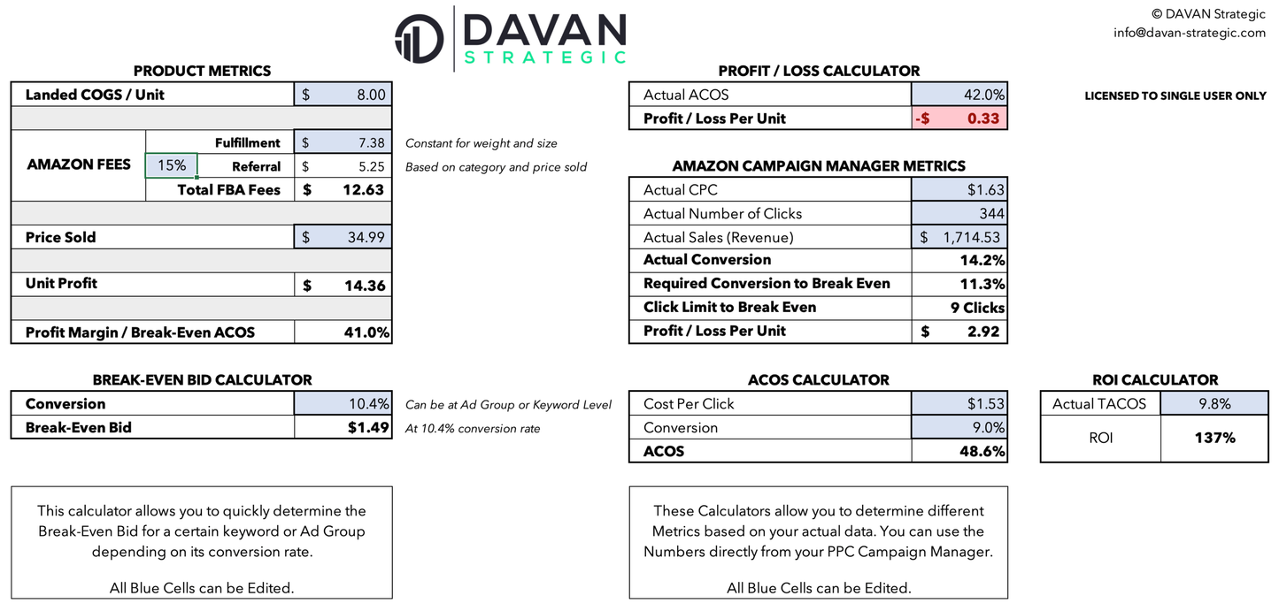 PPC.calculator